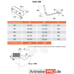 Drehtorantrieb FAAC 390 (230 V) mit Gelenkarm