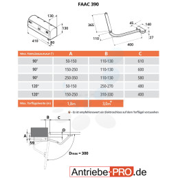 Set Drehtorantrieb FAAC 390/1  (230 V)