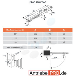 hydraulischer Drehtorantrieb FAAC 400 CBAC