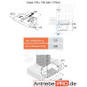 Set Unterflurantrieb FAAC 770/2 (230 V)